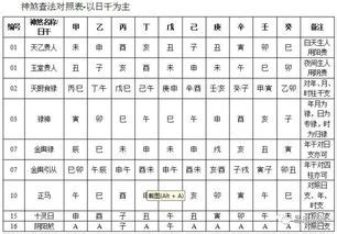 紅艷羊刃|八字神煞解析——紅艷